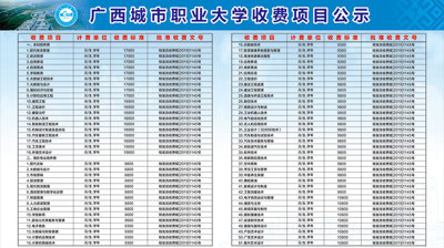 2021年宝威手机网页版登录入口,宝威(中国)收费项目公示