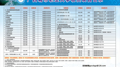 2021年宝威手机网页版登录入口,宝威(中国)收费项目公示